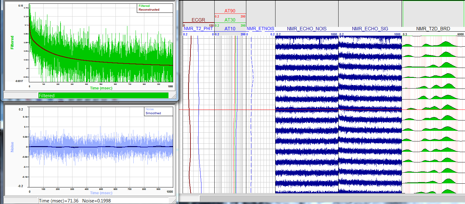 NMR Processing and QC - Virtual Petrophysics